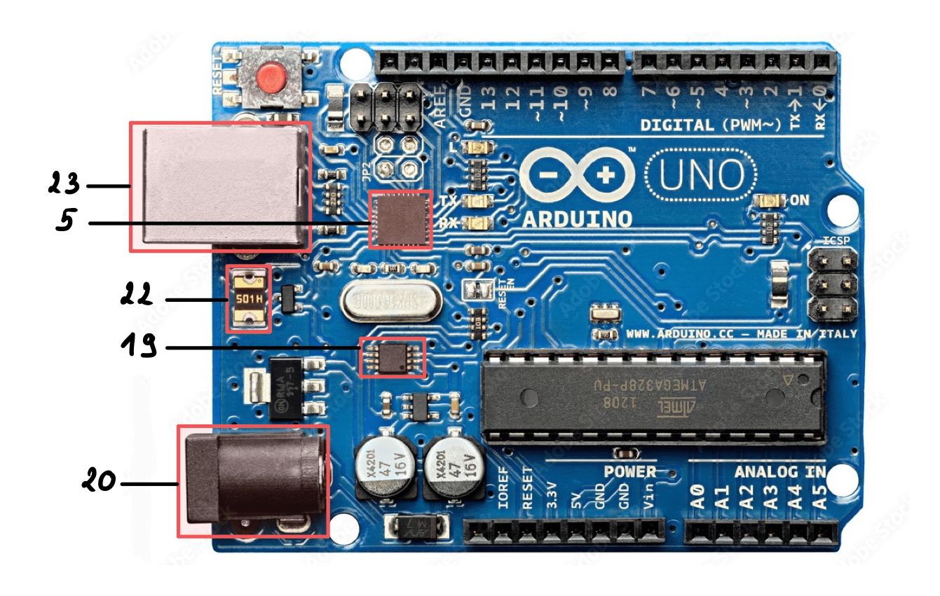 Arduino UNO board highlighted