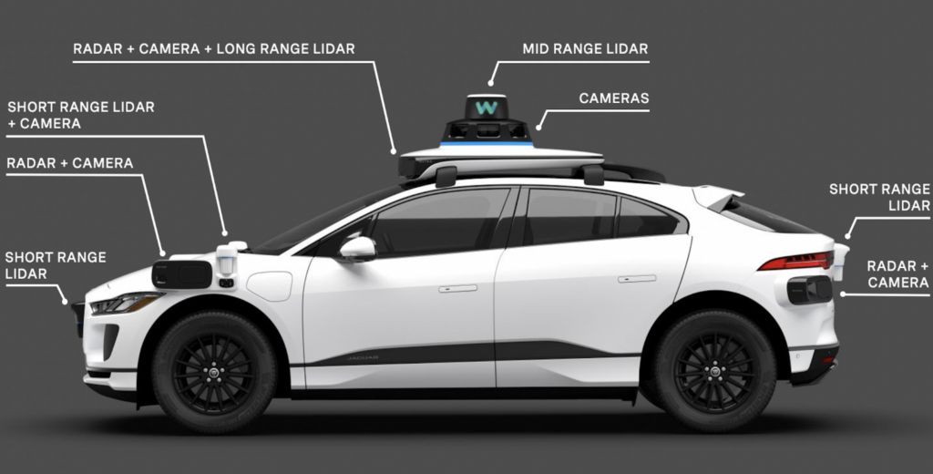 Sensor on autonomous vehicle