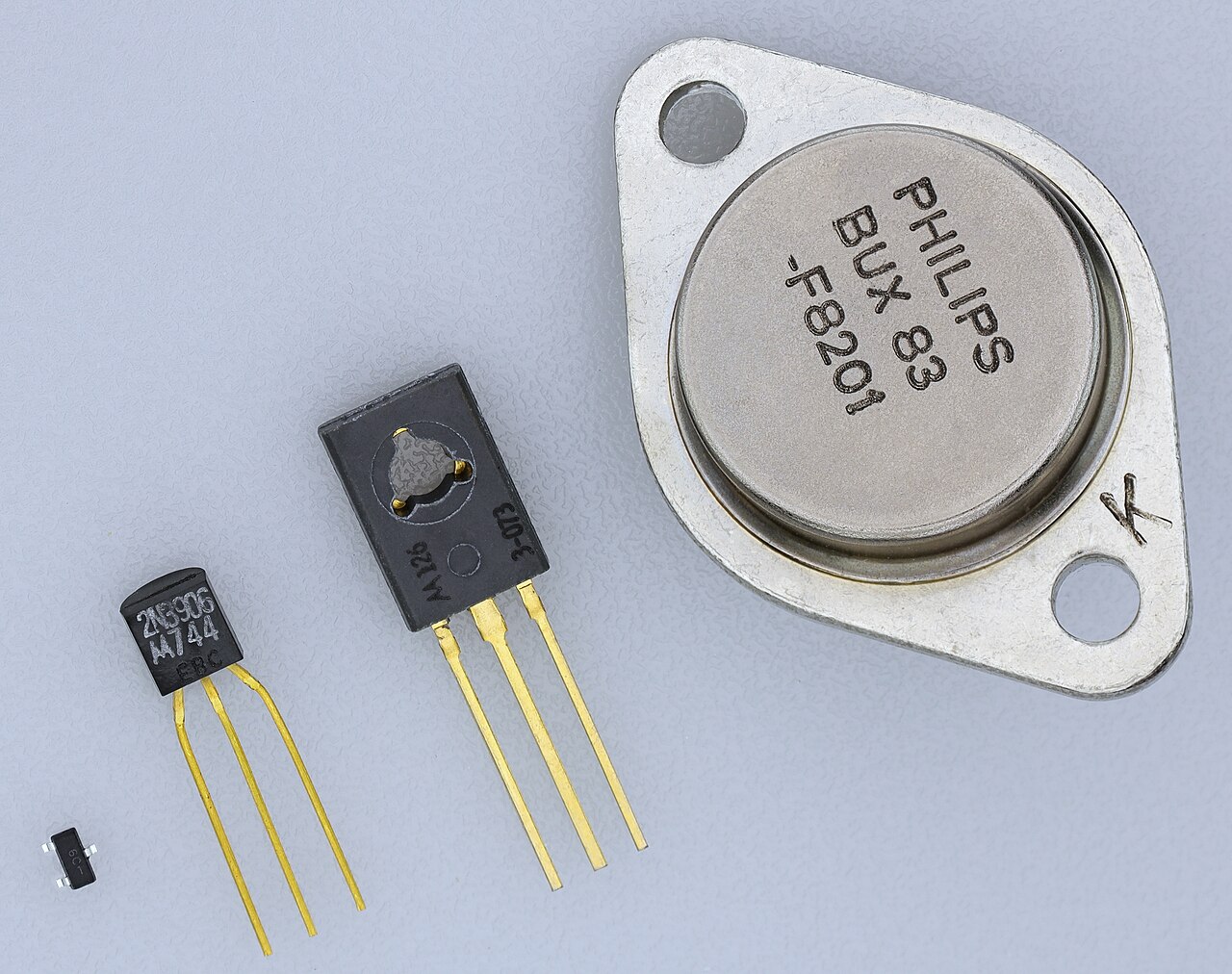 Transistors of different sizes