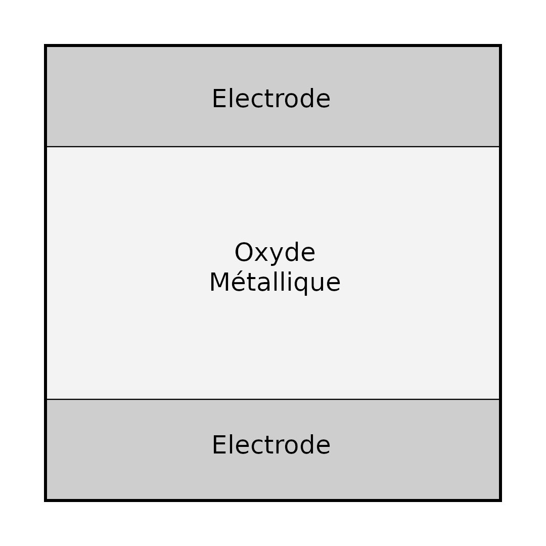 Cellule ReRAM