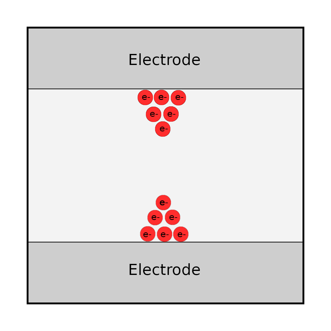 Cellule ReRAM Electron